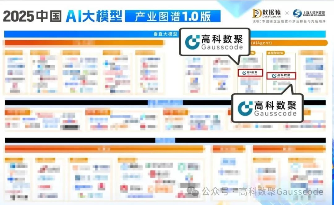 mile米乐集团入选《2025中国AI大模型产业图谱》双板块，AI赋能汽车产业数智化升级